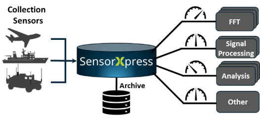 SensorXpress Graphic-Sep-16-2024-03-27-25-1057-PM
